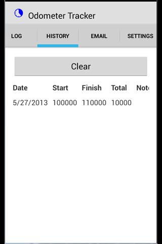 Odometer Tracker - Tax Returns