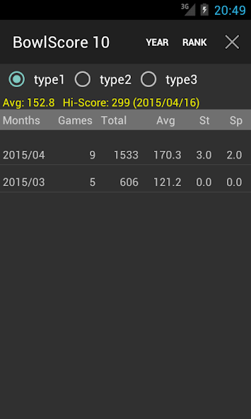 BowlScore 10