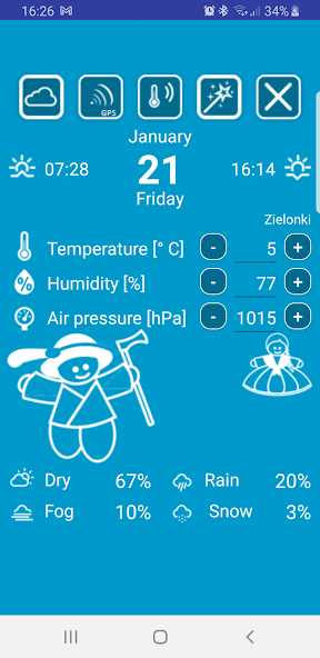 Meteo Baba