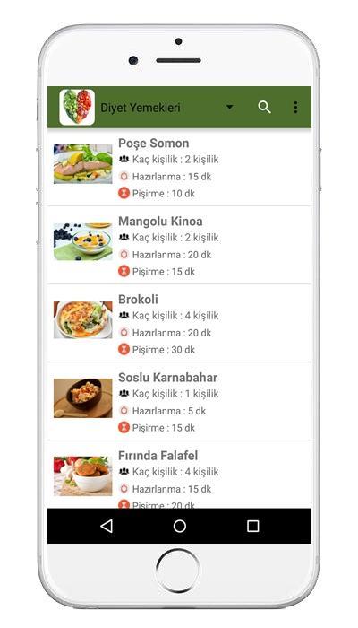 Diet Foods