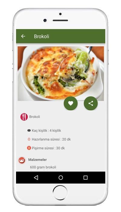 Diet Foods