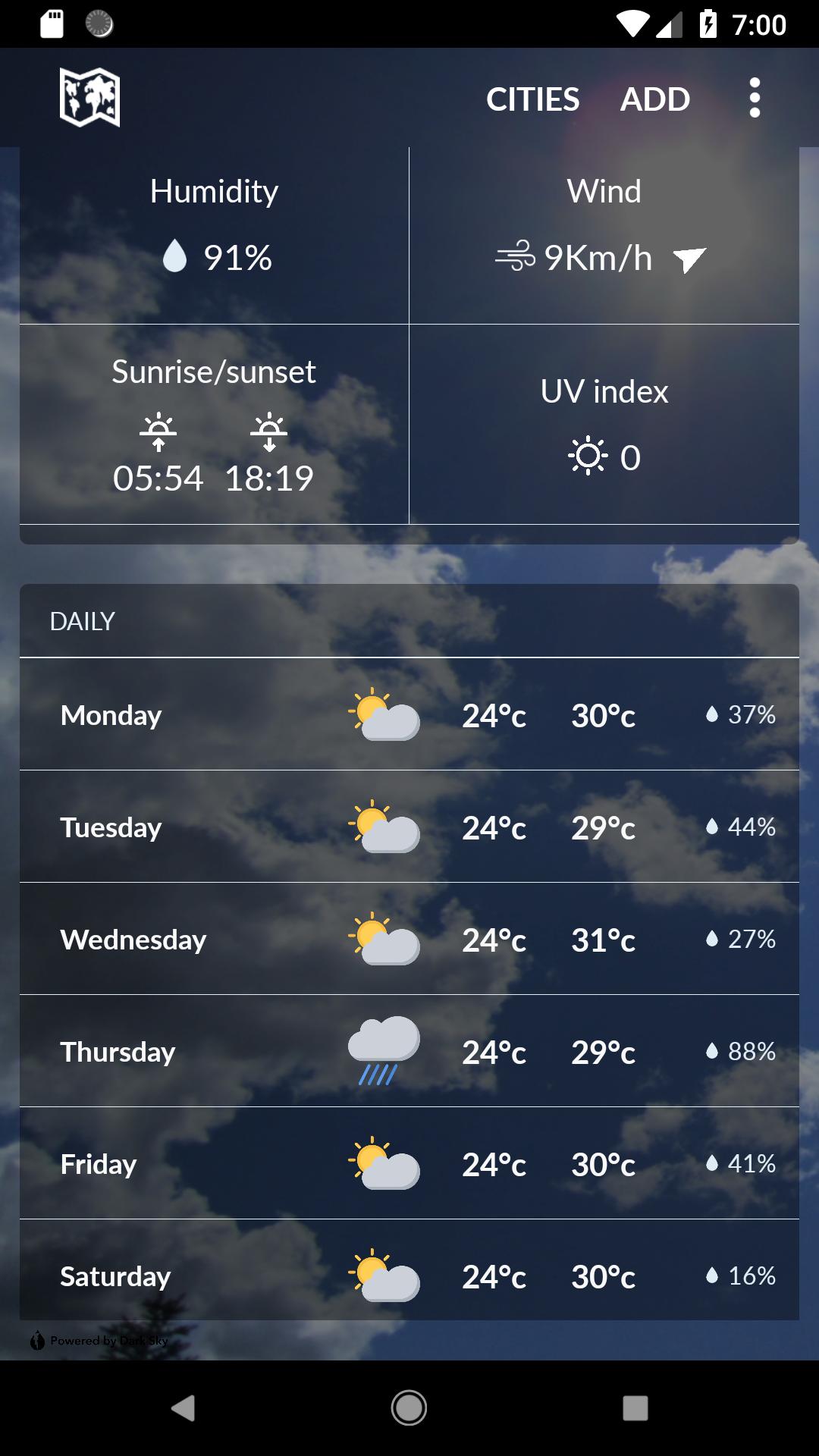 Ghana Weather