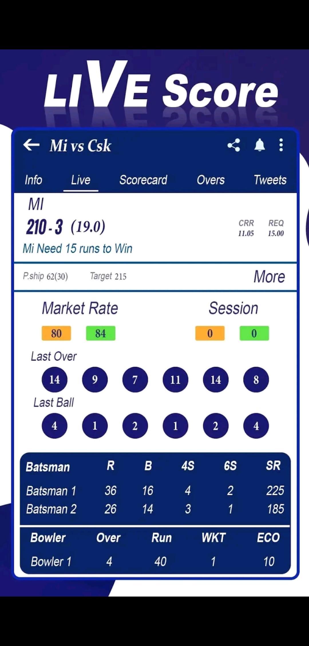 Star Sports Live Cricket TV & Live IPL Score Tips