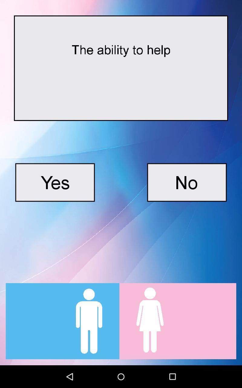 Gender test