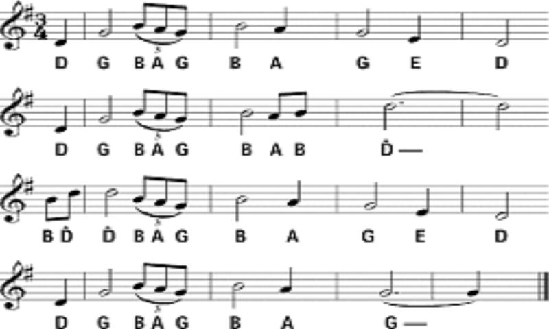 Christian Hymns and Chords