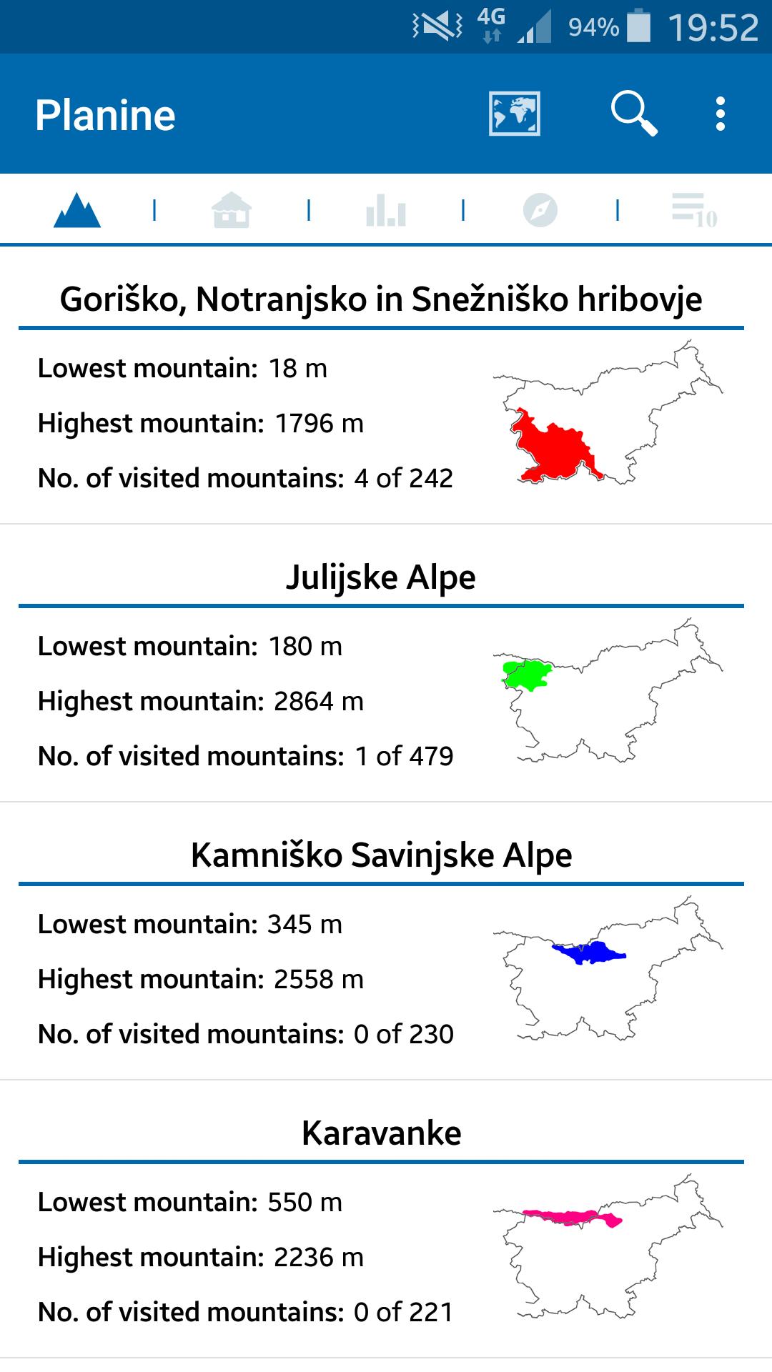 Planine (Mountains)