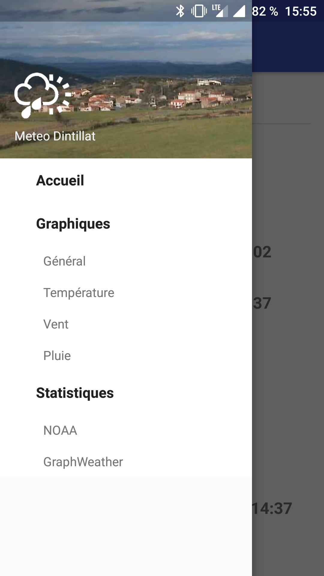 Meteo Dintillat