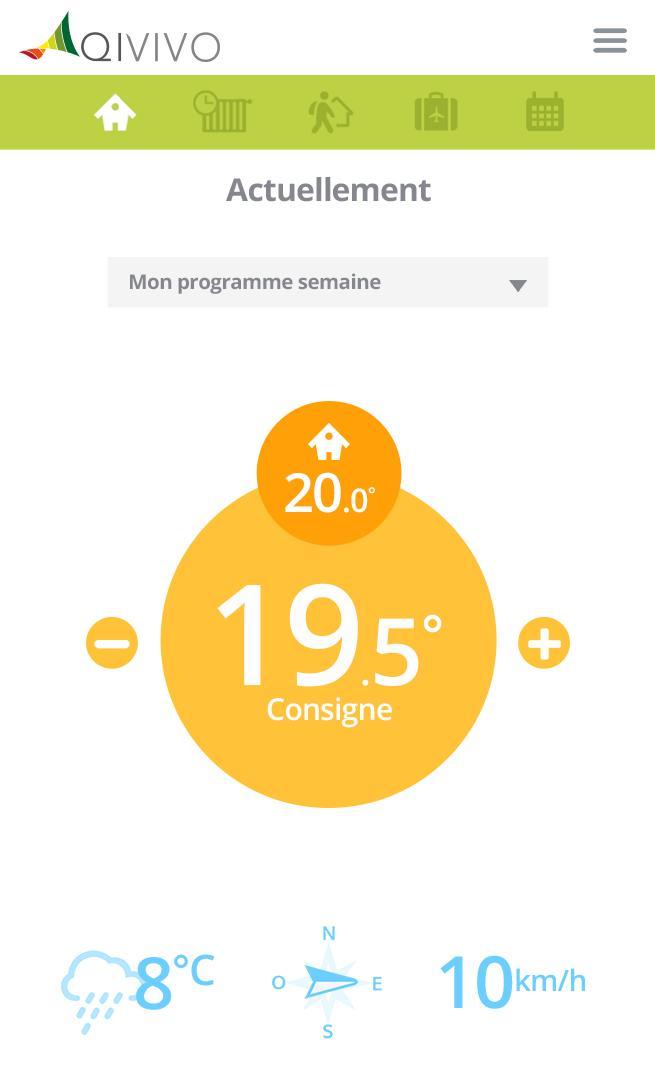 Qivivo