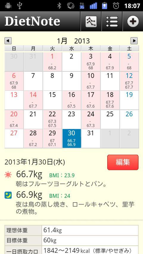 DietNote