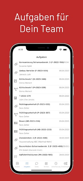 Das Programm
