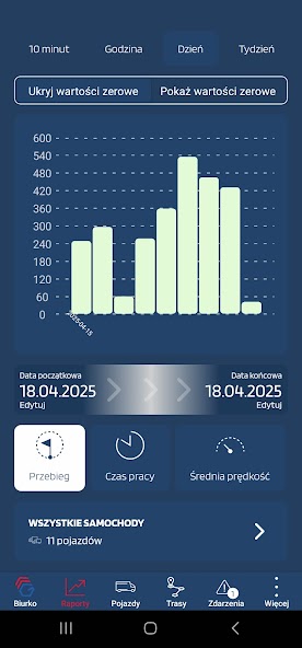 Globtrak Mobile
