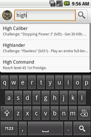 MW2 Guide